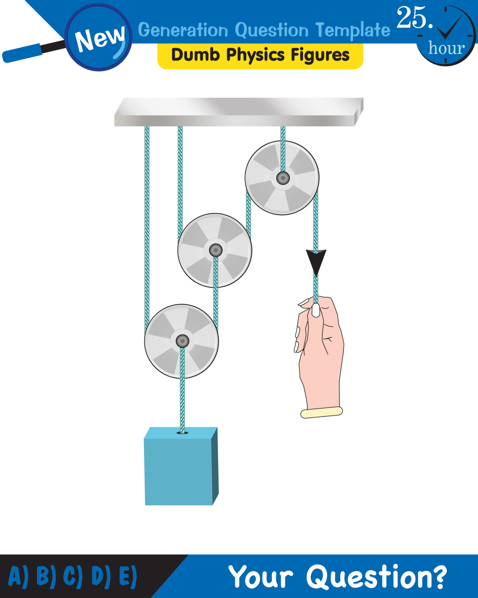 Physics, Science experiments on force and motion with pulley, Simple