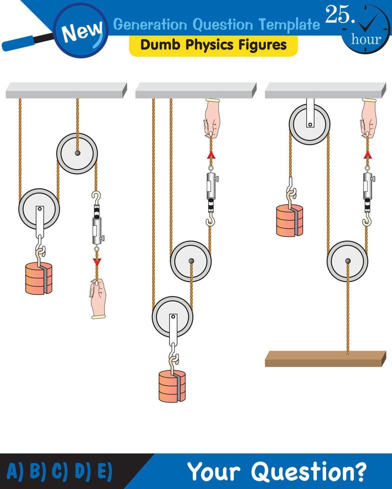 Physics, Science experiments on force and motion with pulley, Simple