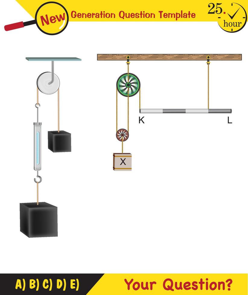 Physics, Science experiments on force and motion with pulley, Simple