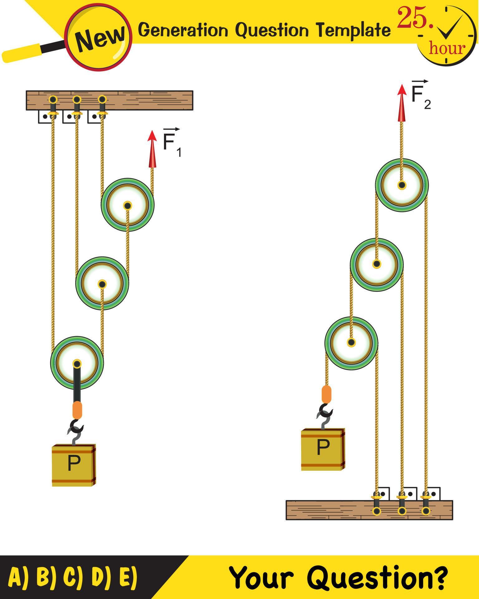 Physics, Science experiments on force and motion with pulley, Simple