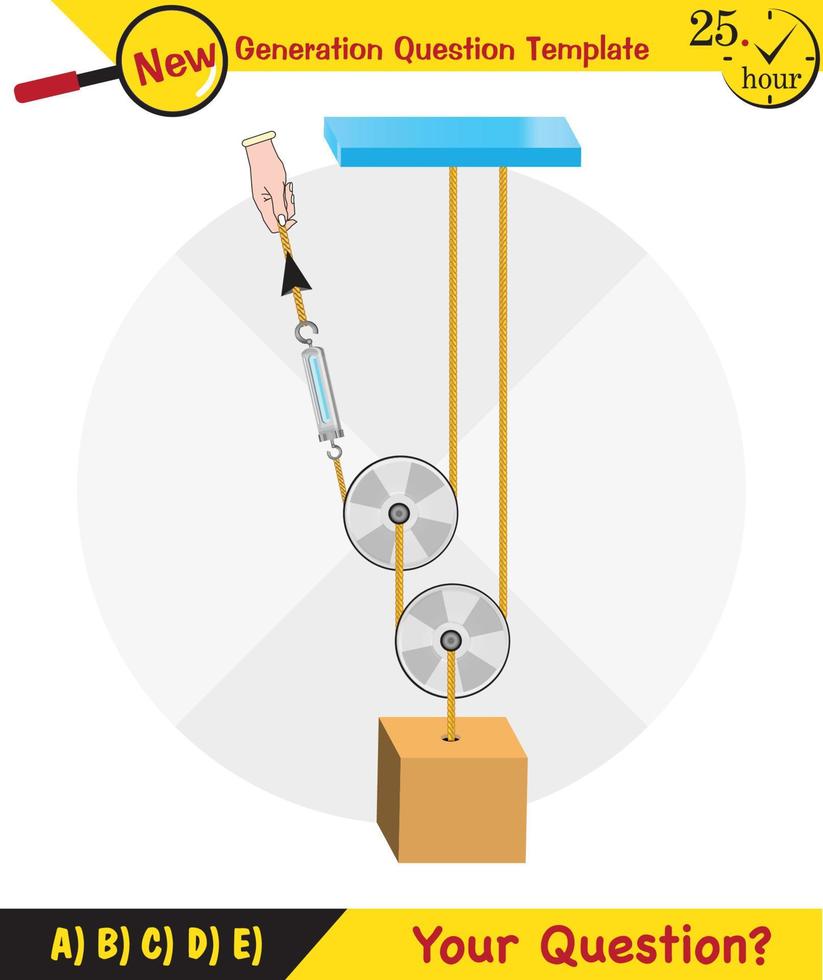 Physics, Science experiments on force and motion with pulley, Simple