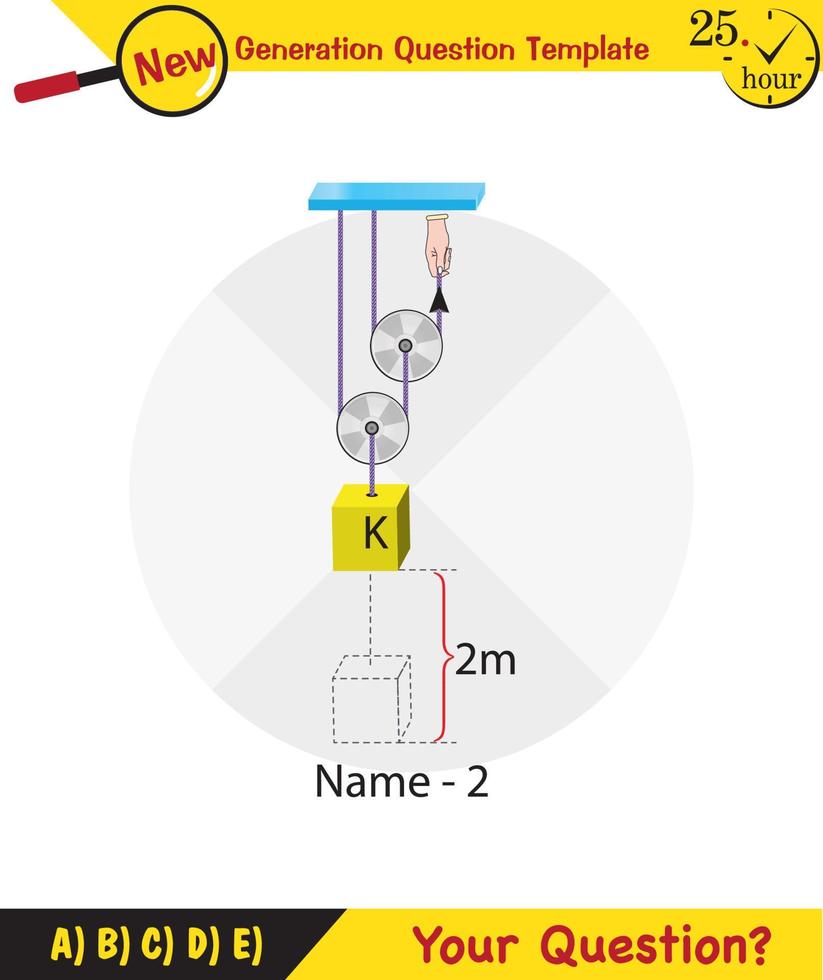 Physics, Science experiments on force and motion with pulley, Simple