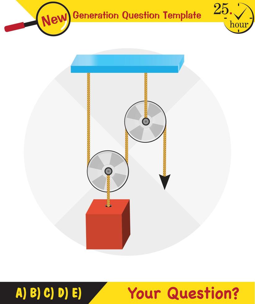 Physics, Science experiments on force and motion with pulley, Simple
