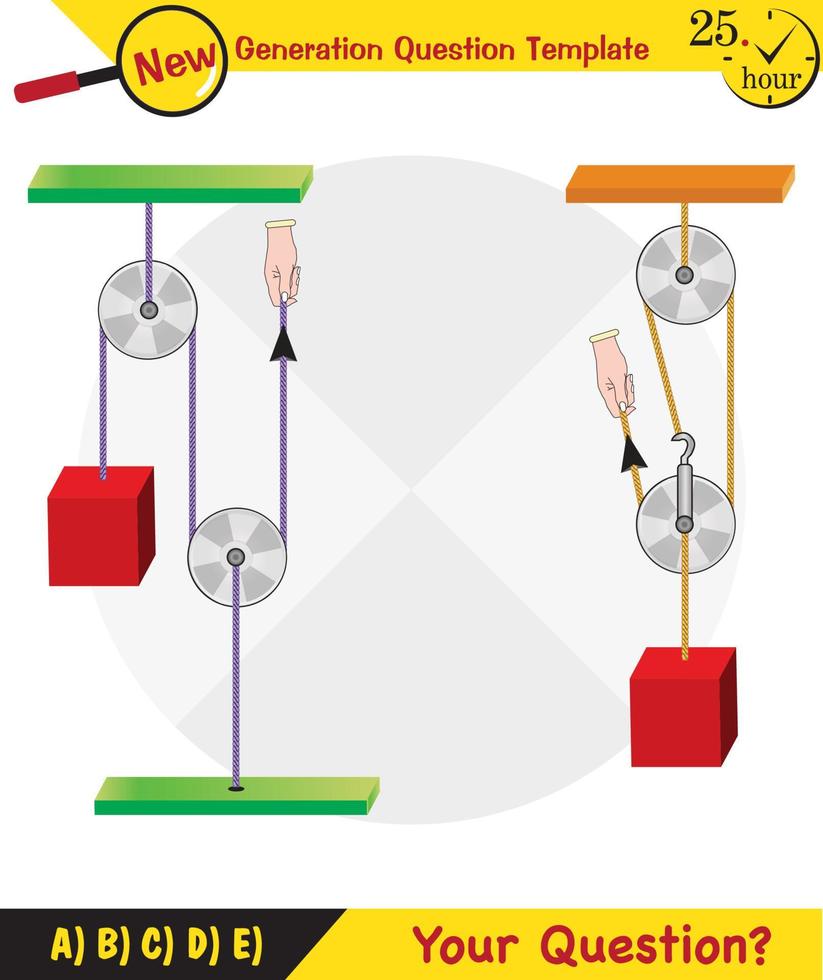 Physics, Science experiments on force and motion with pulley, Simple