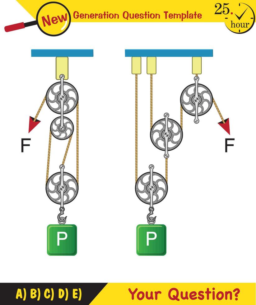 Physics, Science experiments on force and motion with pulley, Simple