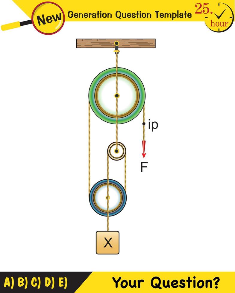 Physics, Science experiments on force and motion with pulley, Simple