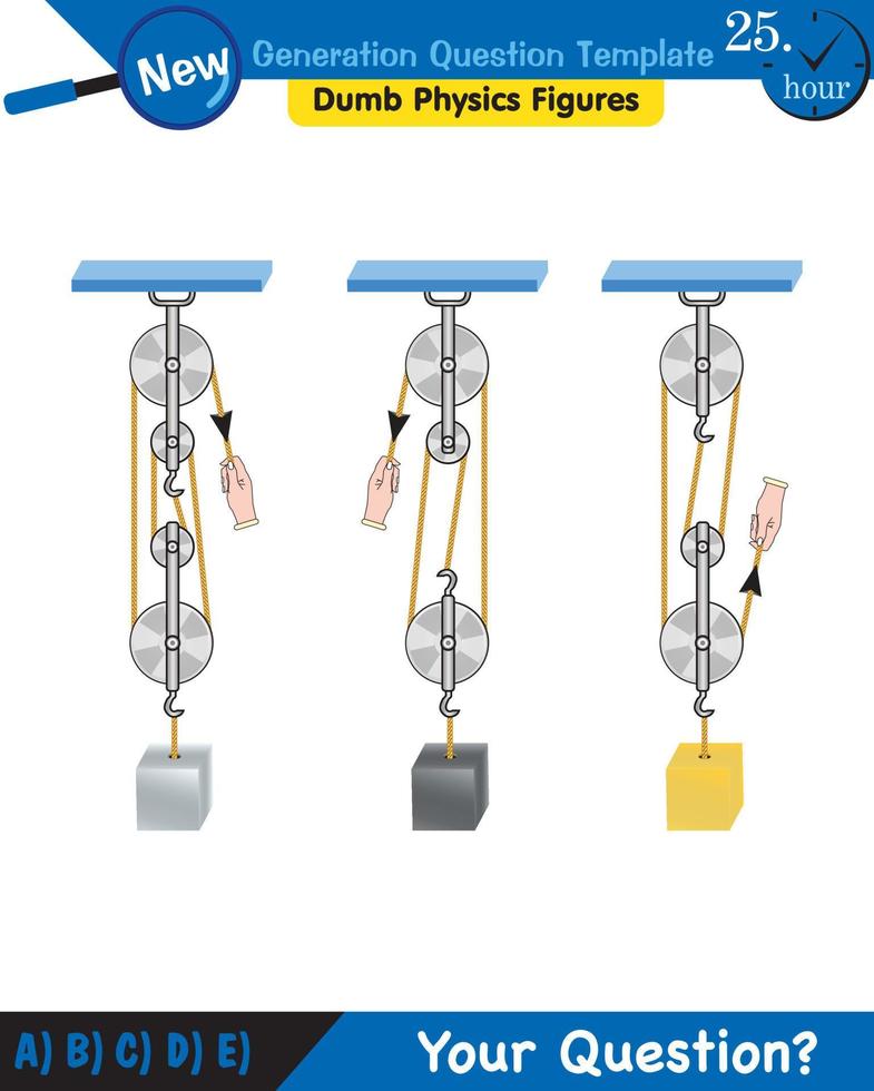 Physics, Science experiments on force and motion with pulley, Simple