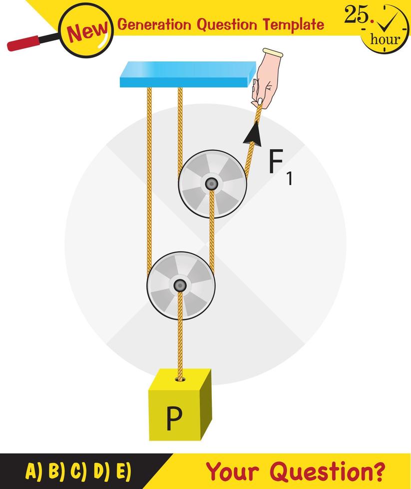 Physics, Science experiments on force and motion with pulley, Simple