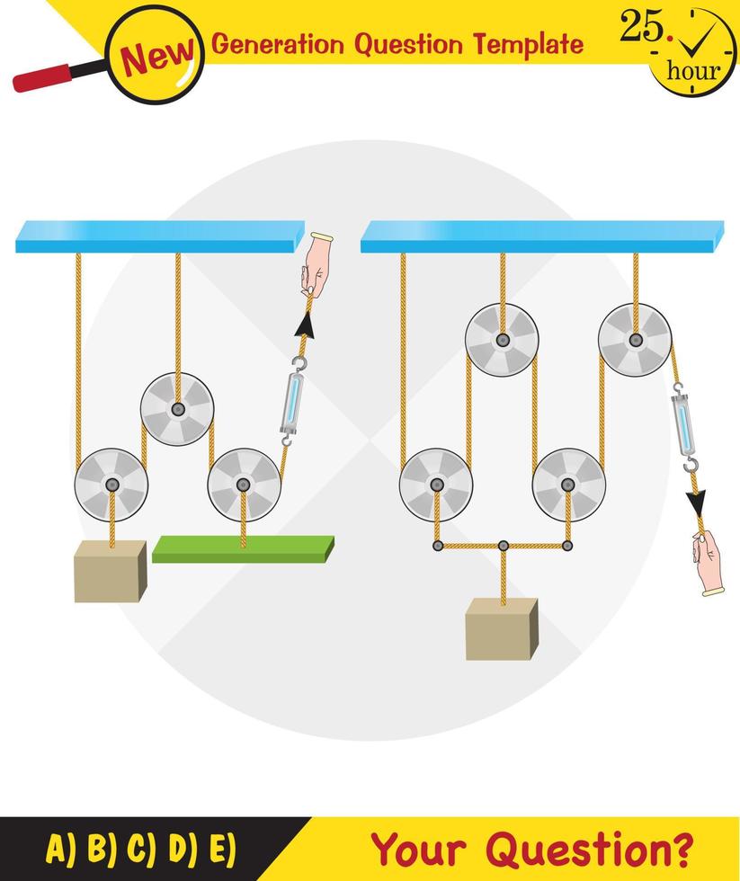 Physics, Science experiments on force and motion with pulley, Simple