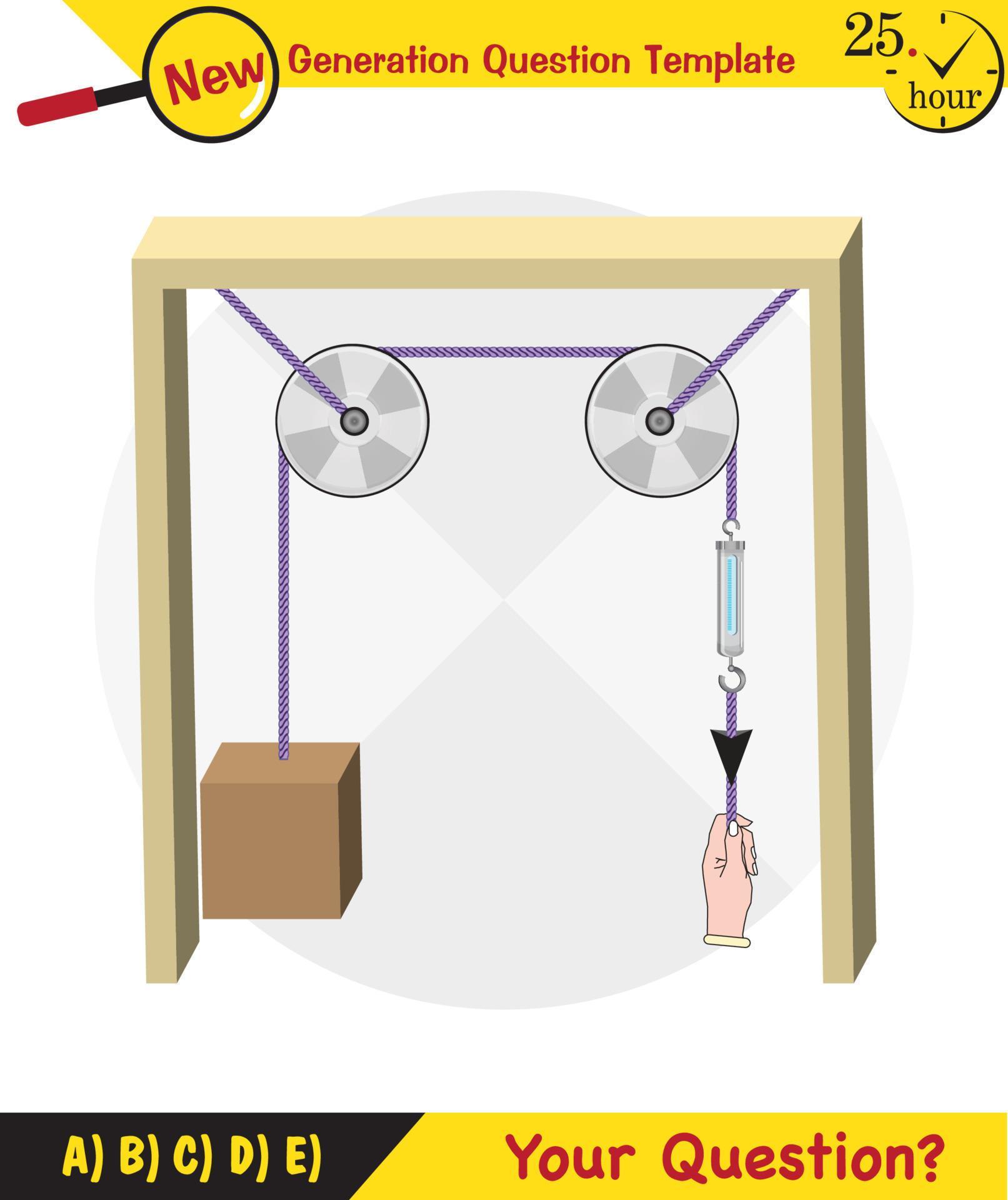 Physics, Science experiments on force and motion with pulley, Simple