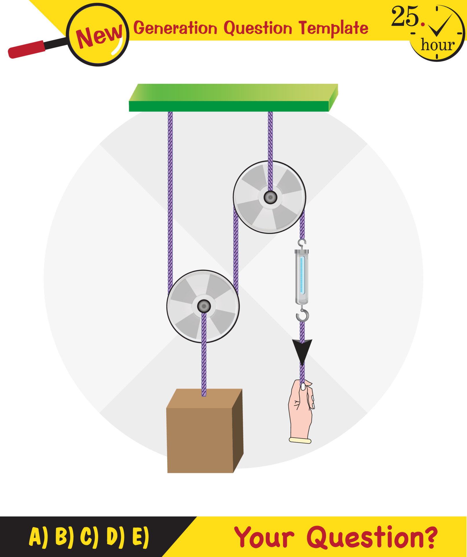 Physics, Science experiments on force and motion with pulley, Simple