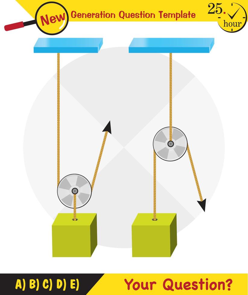 Physics, Science experiments on force and motion with pulley, Simple
