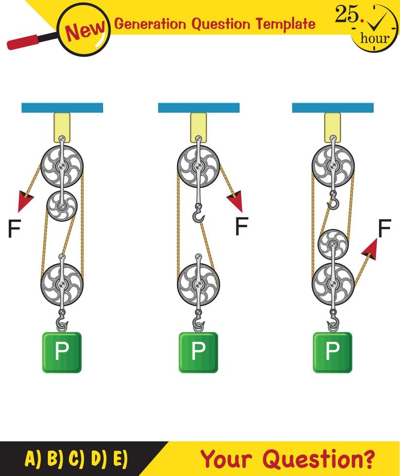 Physics, Science experiments on force and motion with pulley, Simple