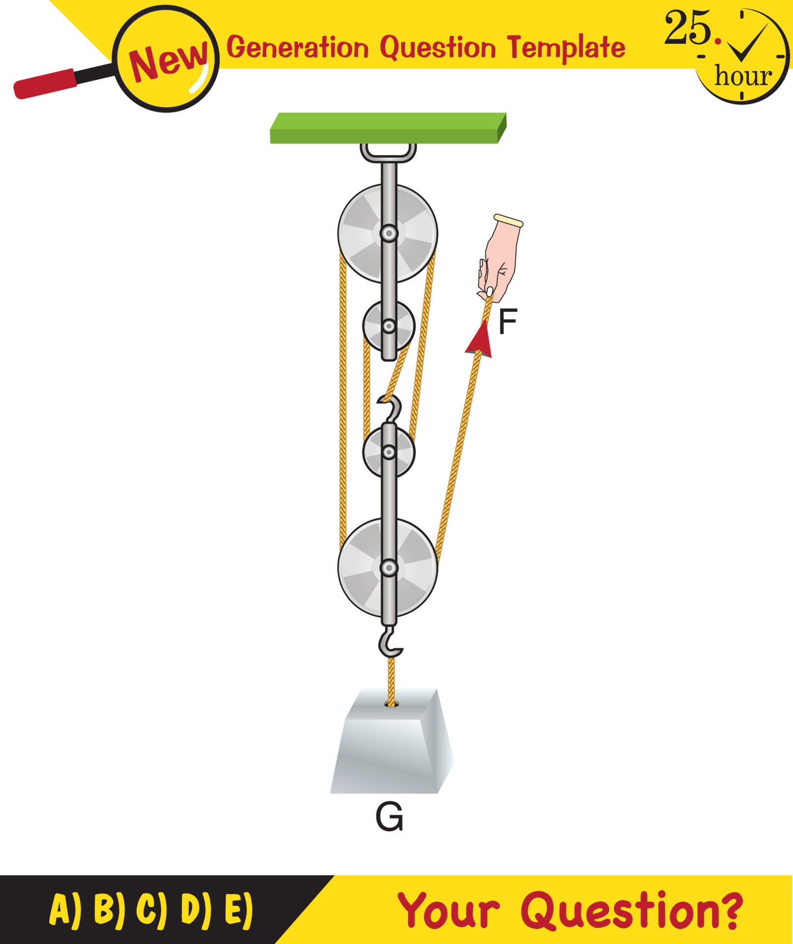 Physics, Science experiments on force and motion with pulley, Simple