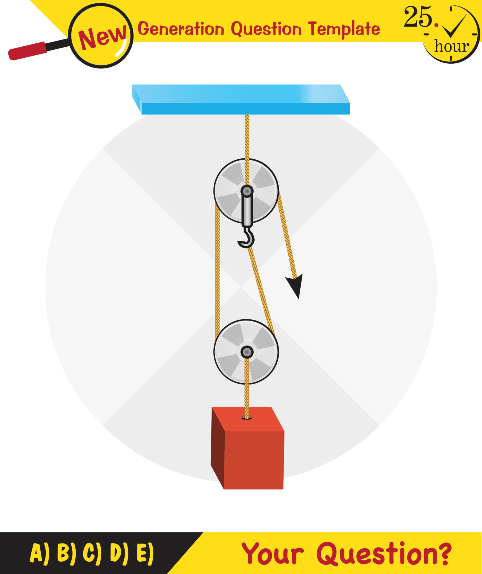 Physics, Science experiments on force and motion with pulley, Simple
