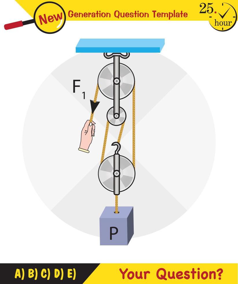 Physics, Science experiments on force and motion with pulley, Simple