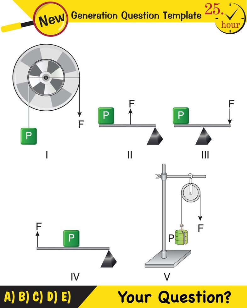 Physics, Science experiments on force and motion with pulley, Simple
