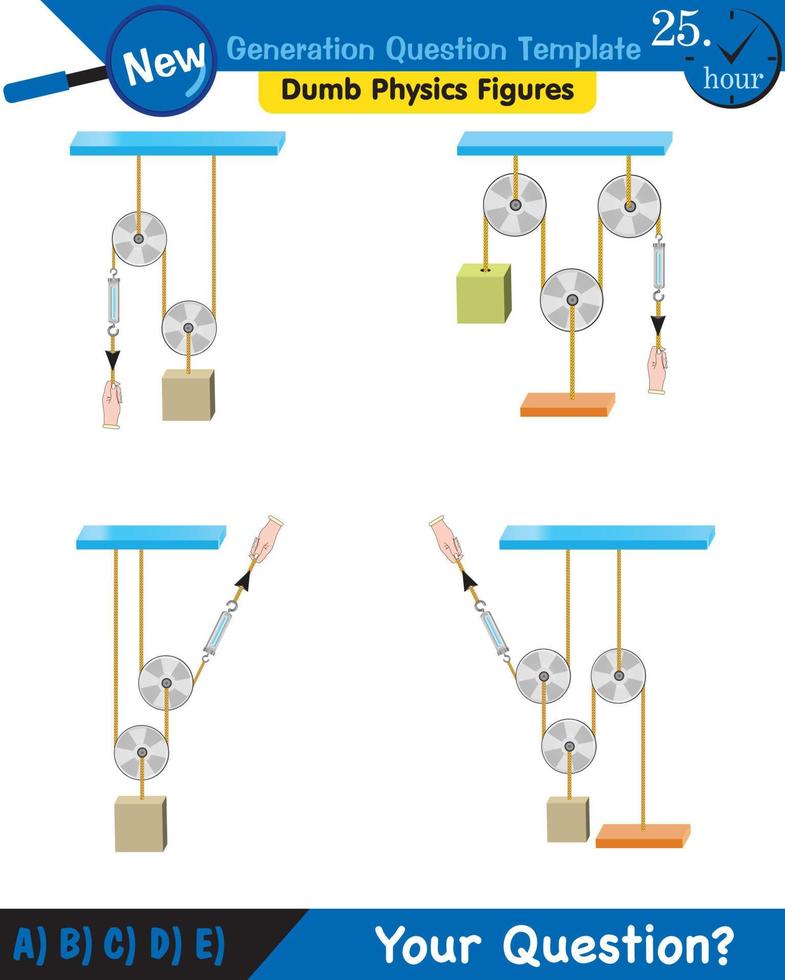 Physics, Science experiments on force and motion with pulley, Simple