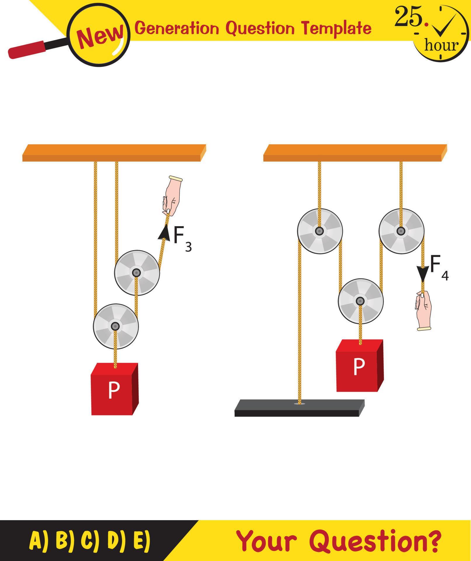 Physics, Science experiments on force and motion with pulley, Simple
