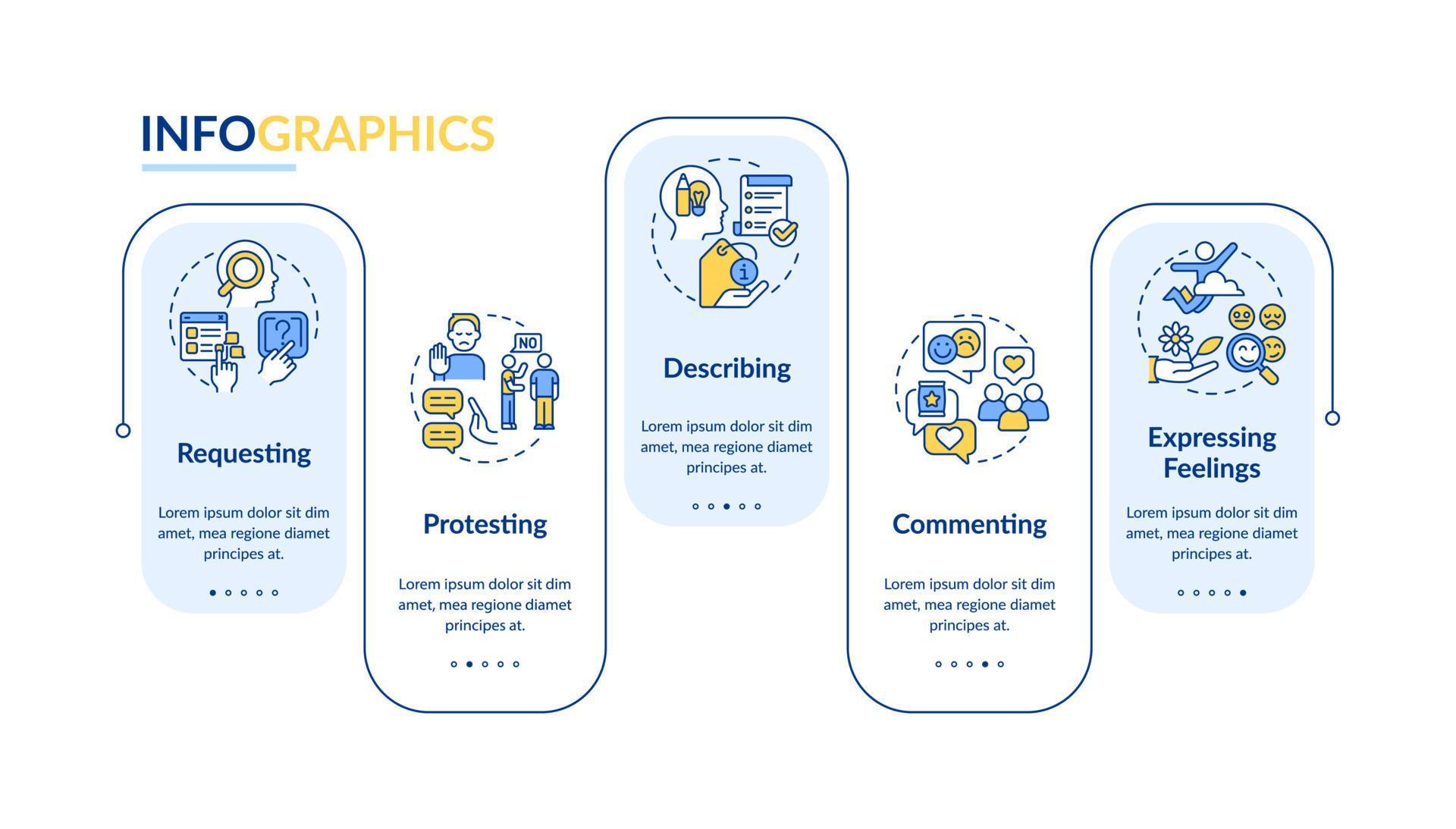 Communicative functions rectangle infographic template. Commenting ...