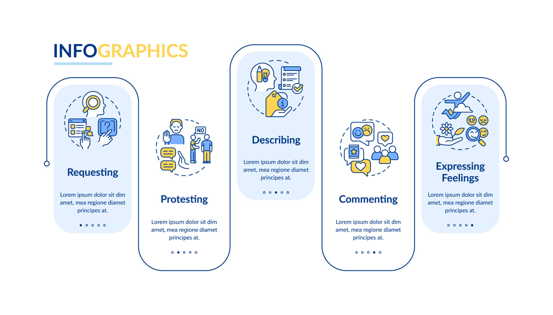 Communicative functions rectangle infographic template. Commenting