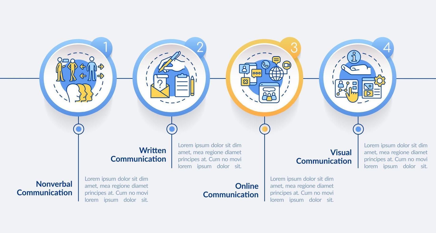 formas de comunicarse con la plantilla infográfica del círculo de personas. visualización de datos con 4 pasos. gráfico de información de la línea de tiempo del proceso. diseño de flujo de trabajo con iconos de línea. vector