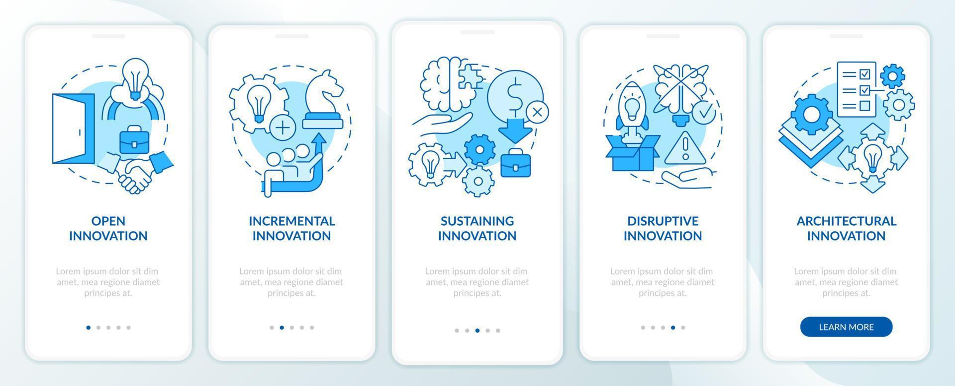 Types of innovation in business blue onboarding mobile app screen. Walkthrough 5 steps graphic instructions pages with linear concepts. UI, UX, GUI template. vector