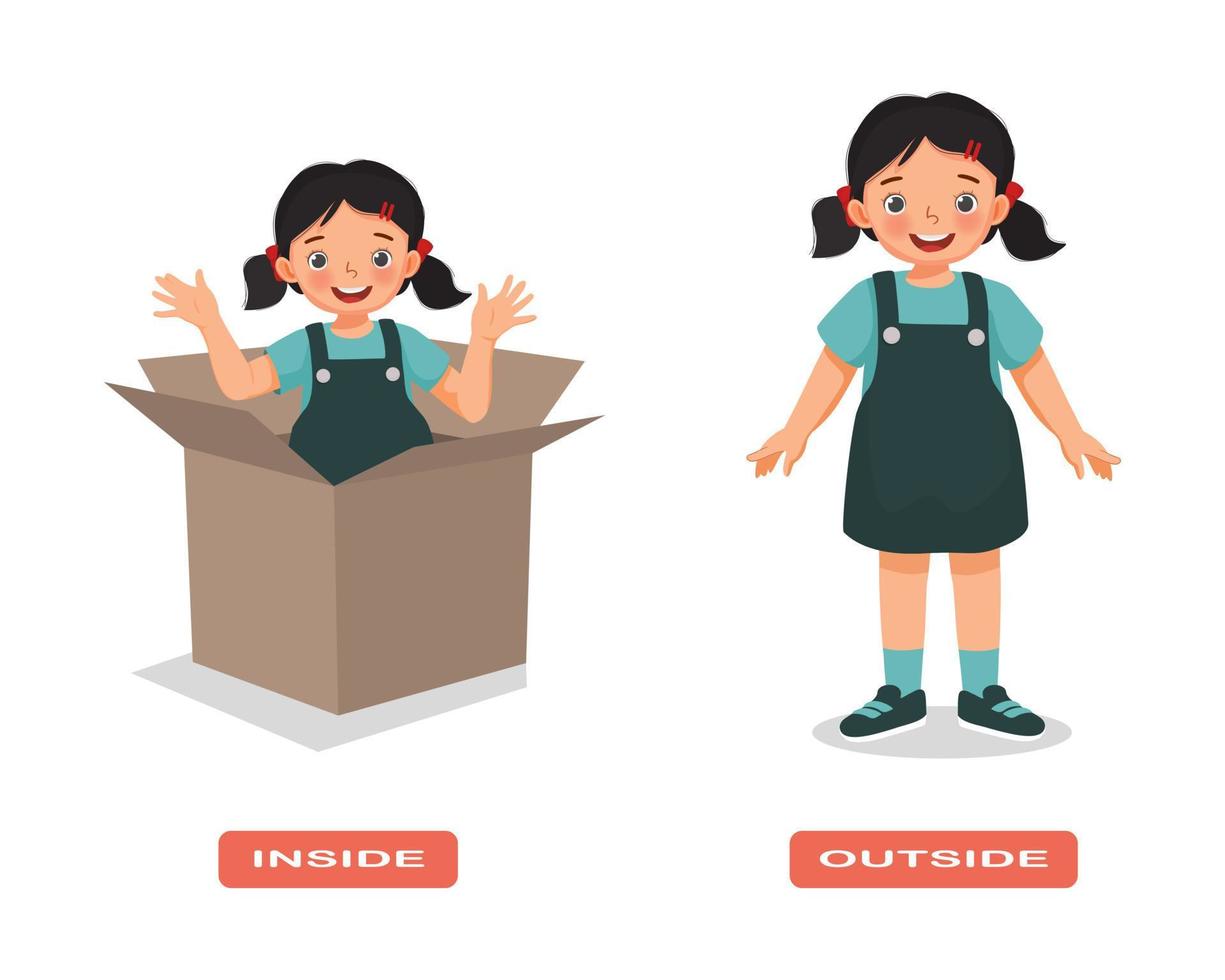 Opposite adjective antonym words inside and outside illustration of little girl with box explanation flashcard with text label vector