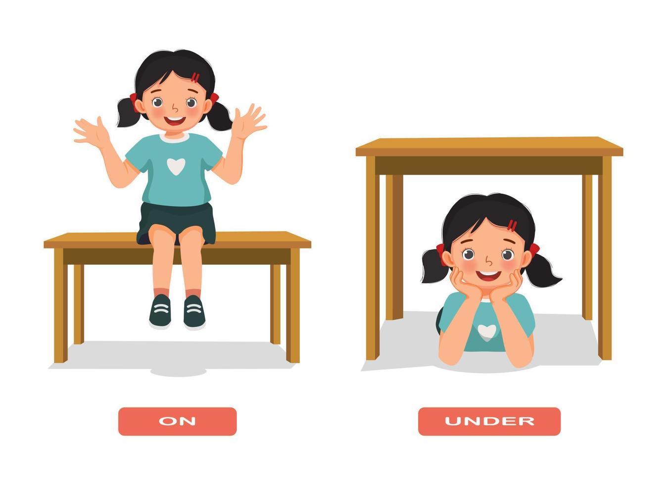 preposición de lugar ilustración niña sentada sobre y debajo de la mesa palabras de vocabulario en inglés juego de tarjetas para educación vector