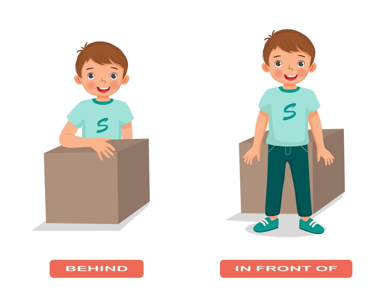 Preposition of place illustration little boy standing behind and in front of the box English vocabulary words flashcard set for education vector