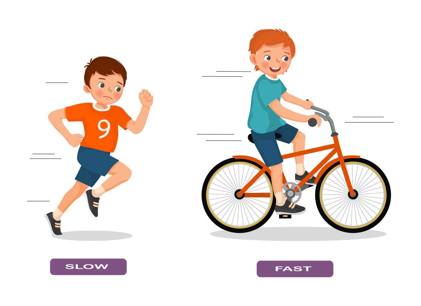 Opposite adjective antonym words slow and fast illustration of little boy running and riding bicycle explanation flashcard with text label vector