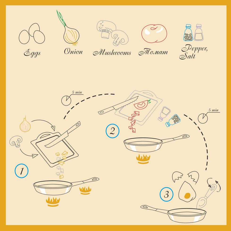 Recipe vector Illustration