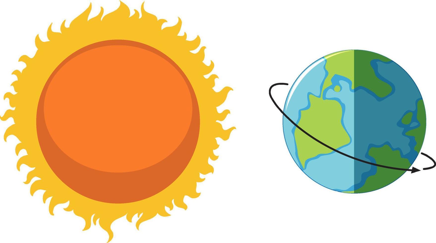 The sun and earth planet isolated vector