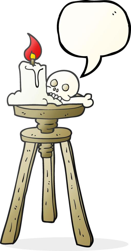 freehand drawn speech bubble cartoon spooky skull and candle vector