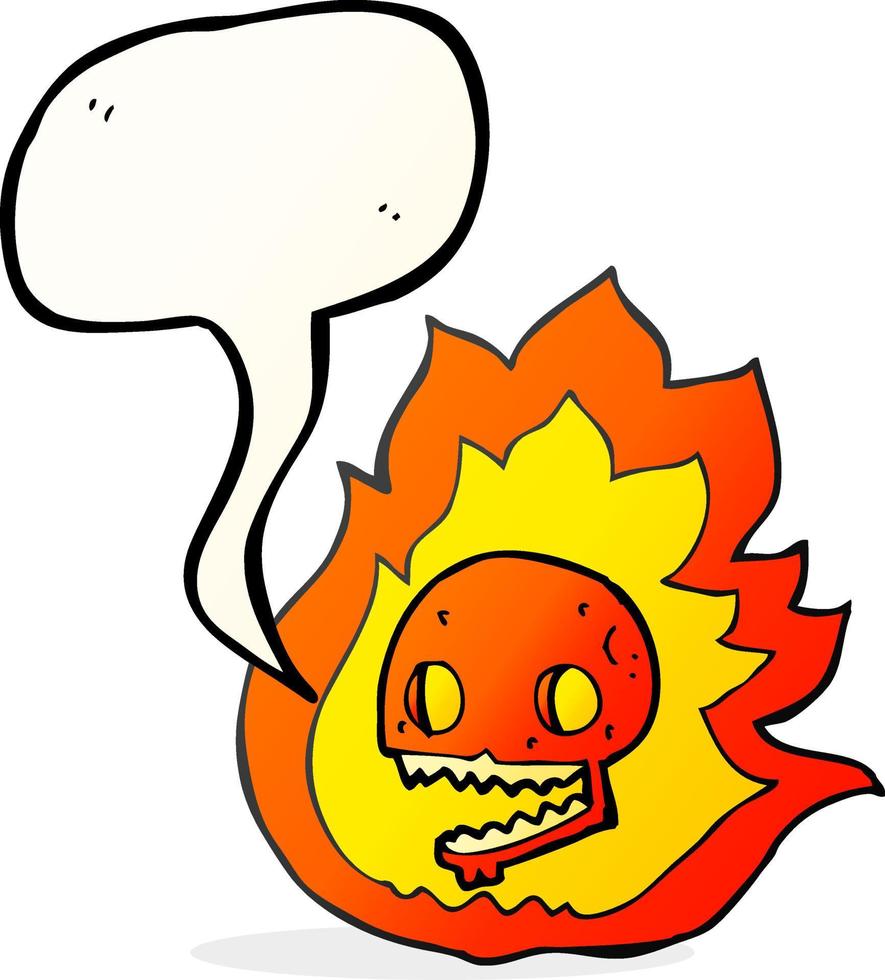 freehand drawn speech bubble cartoon burning skull vector