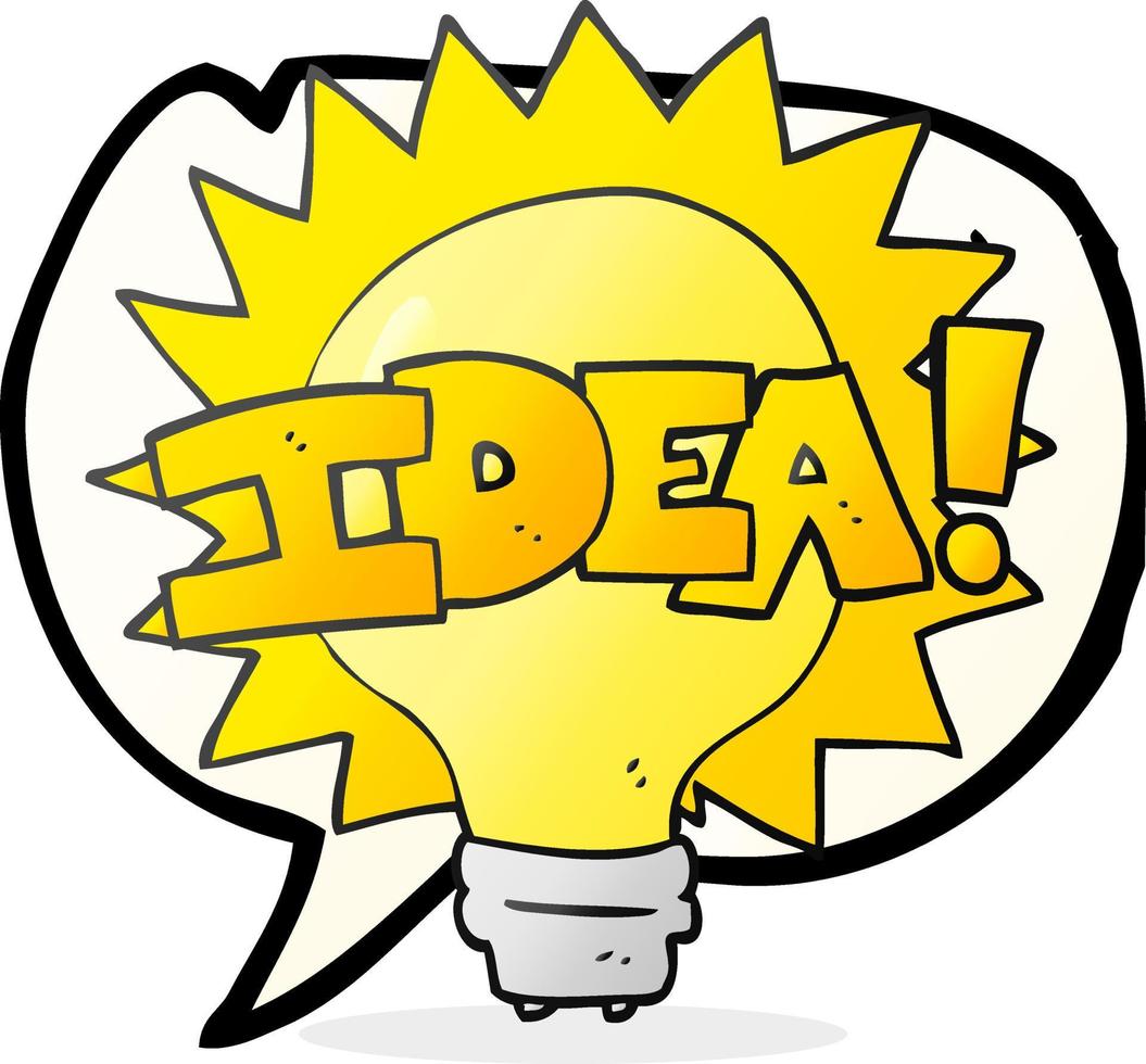 freehand drawn speech bubble cartoon idea light bulb symbol vector