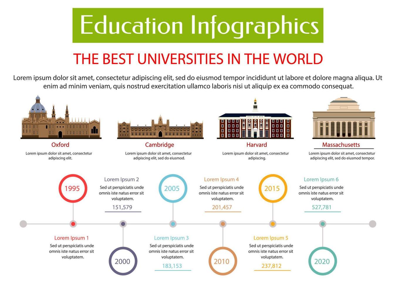 plantilla de cartel infográfico de educación vector