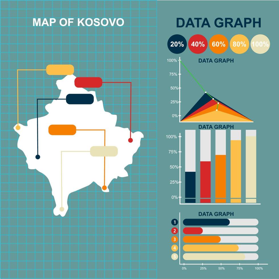 FLAT STYLE KOSOVO MAP VECTOR DESIGN WITH VECTOR GRAPHICS