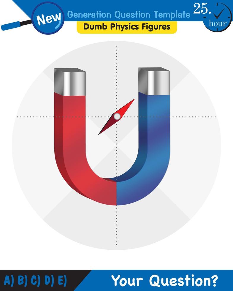 Physics, field and force, Polar