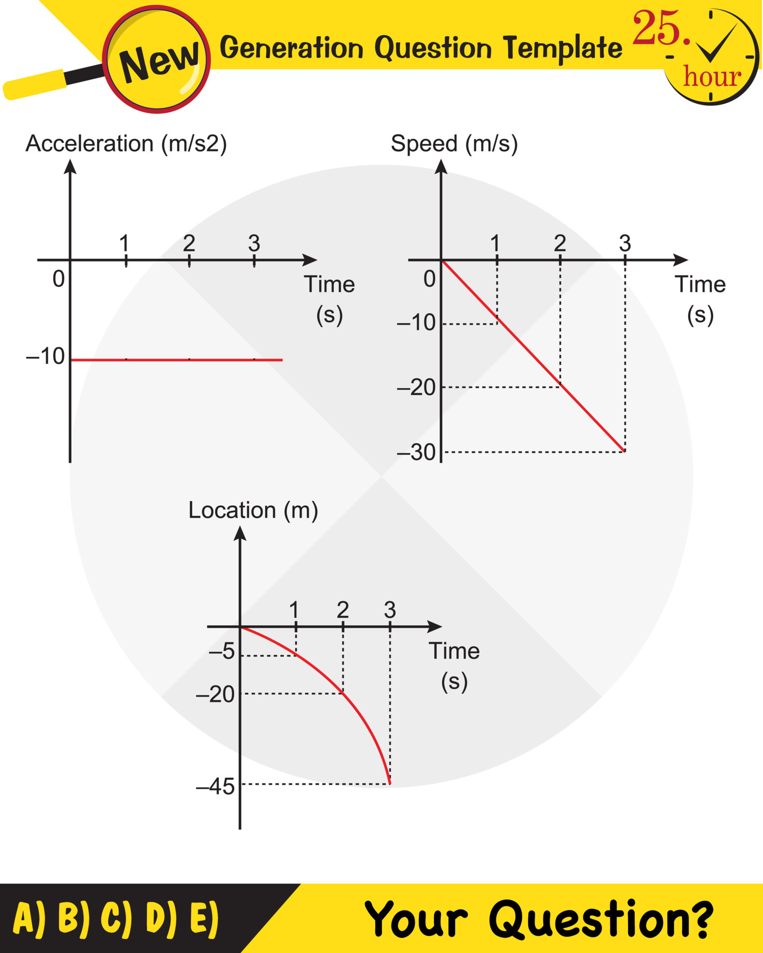 Physics, vector illustration of a forces and motion, vectors, shot