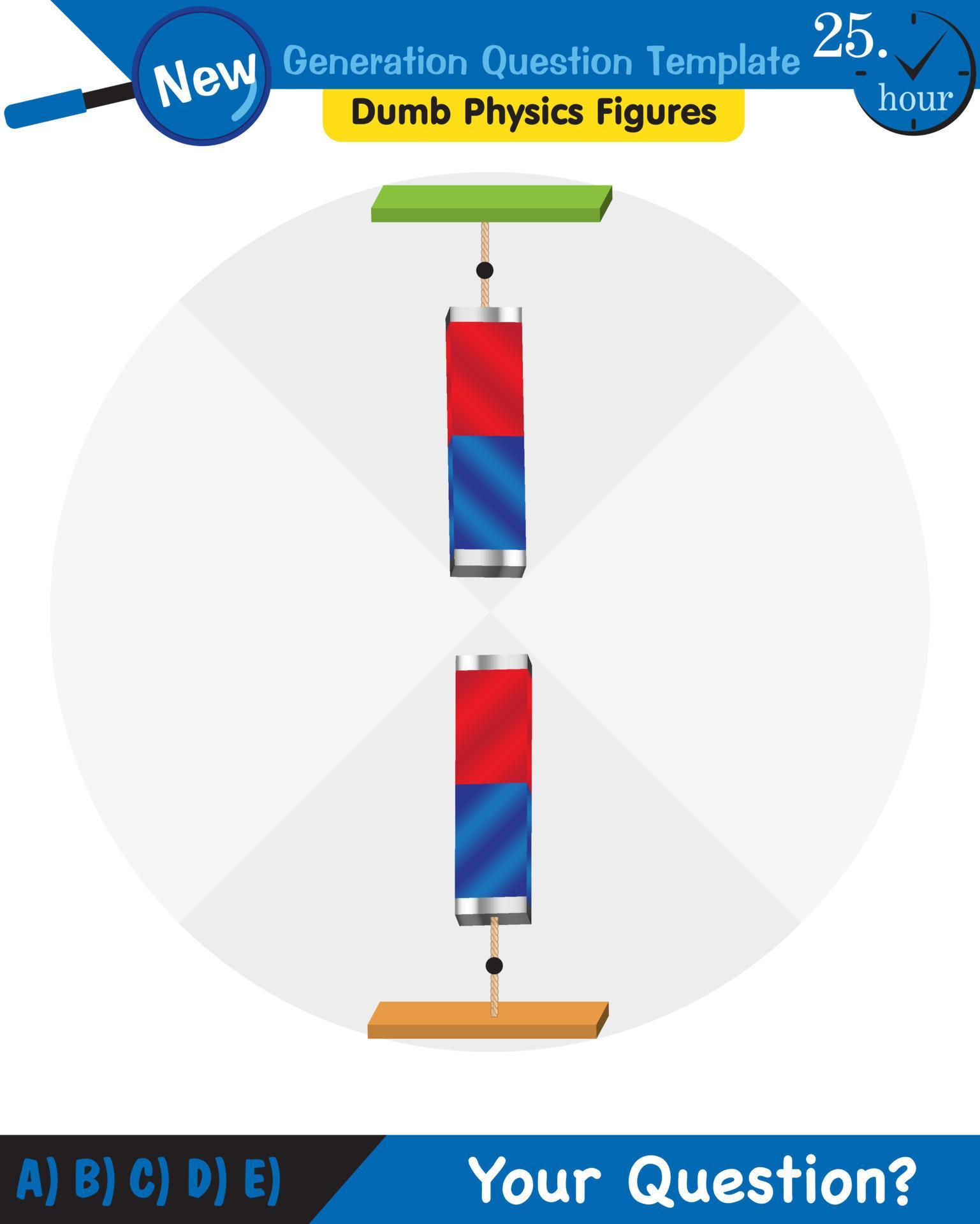 Physics, field and force, Polar