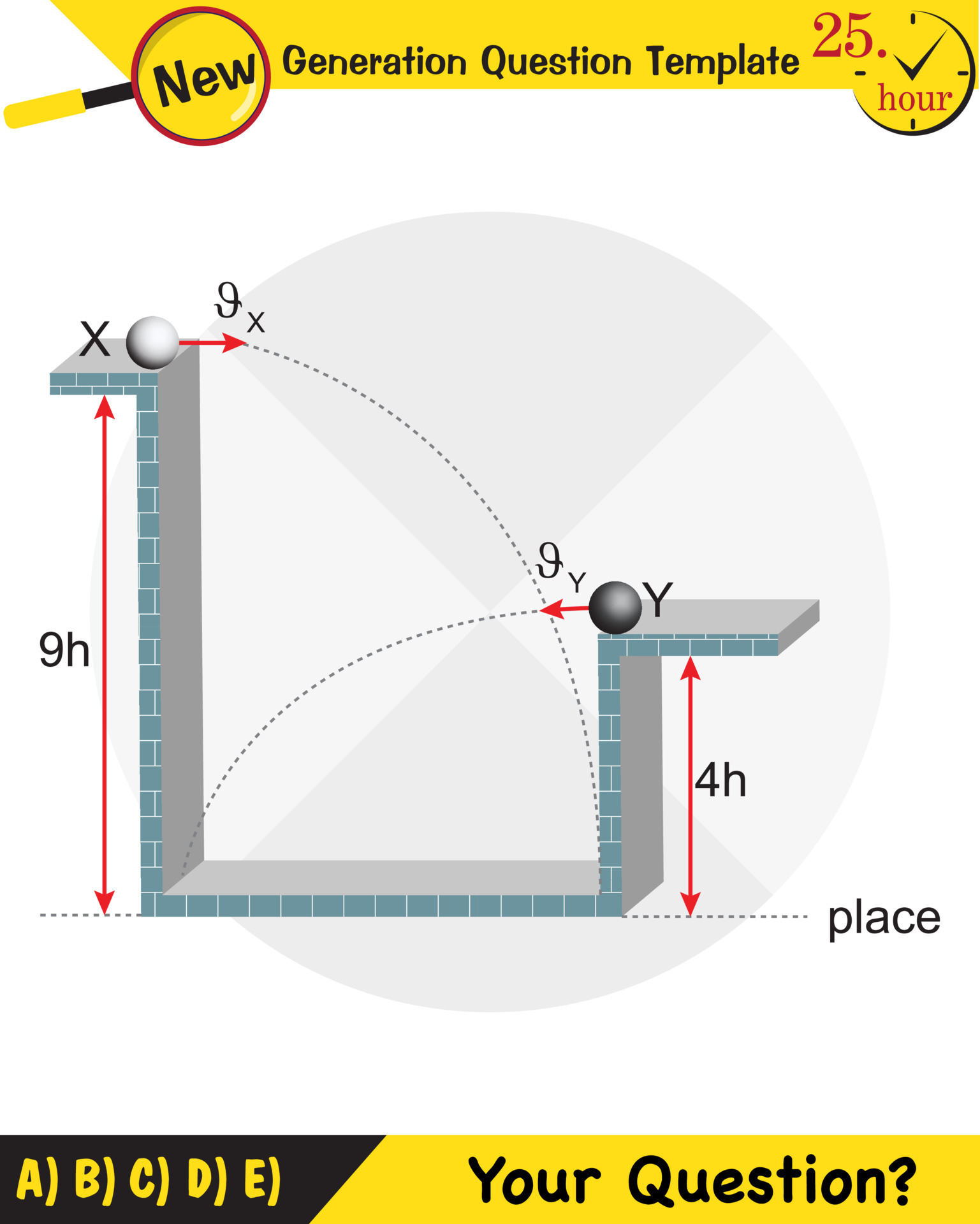 Physics, vector illustration of a forces and motion, vectors, shot