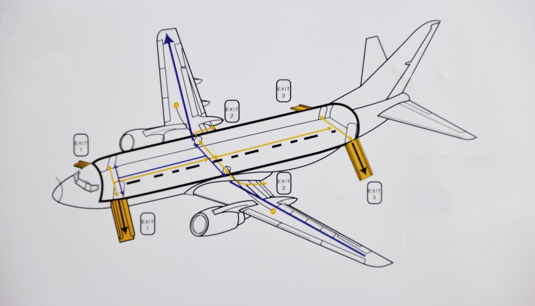 Sweden, 2022 - aircraft repair and maintenance photo