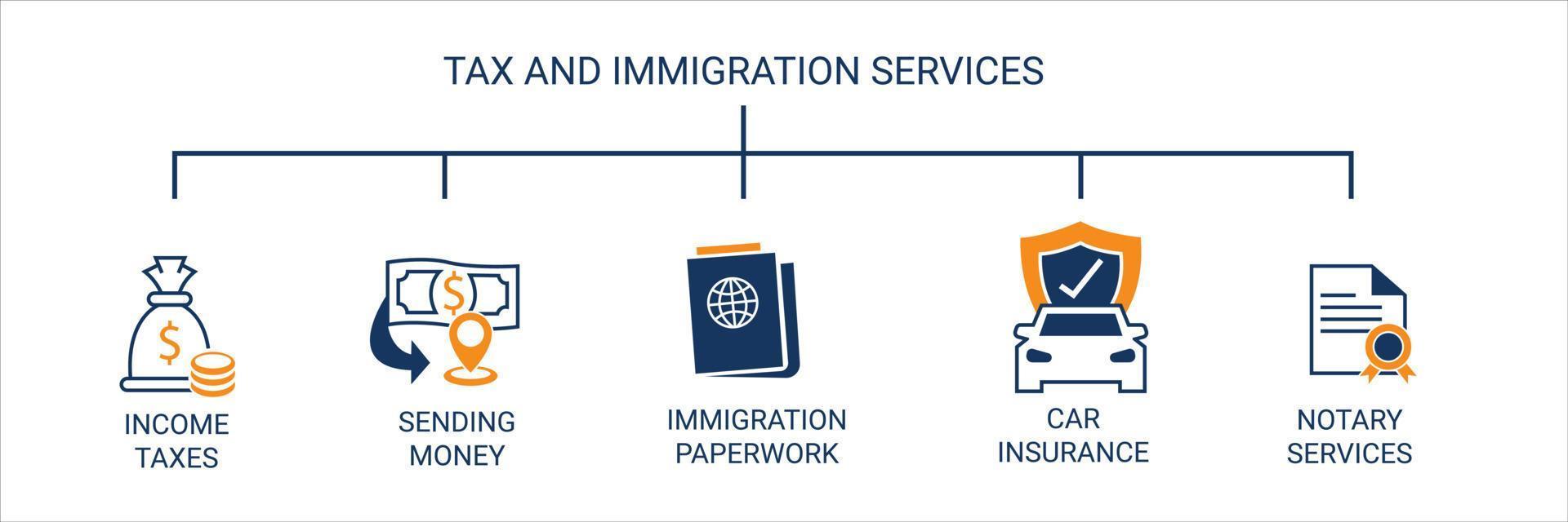 Tax and Immigration Services Icons vector