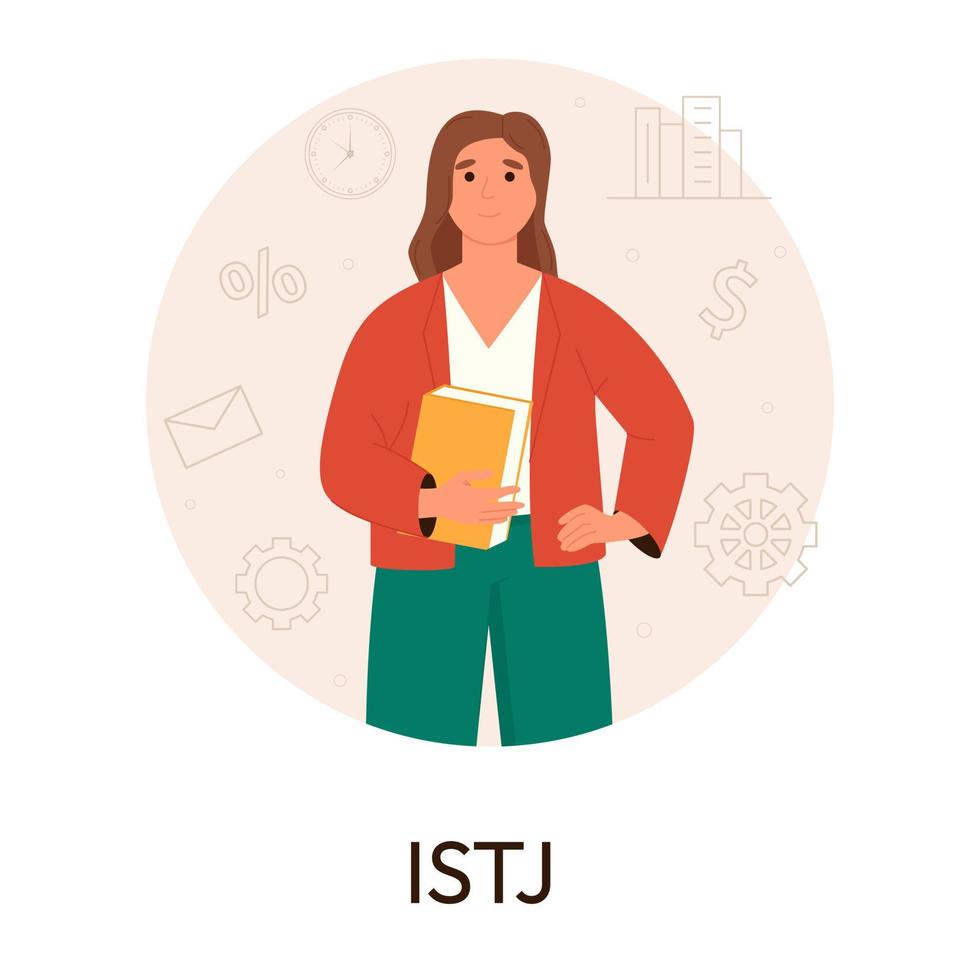 MBTI person types concept. Socionics mbti. Personality test. Flat vector illustration