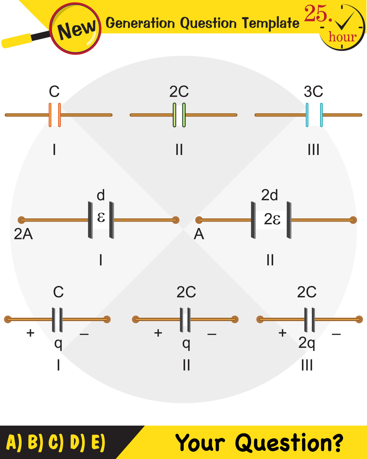 Physics, parallel plate capacitor in circuit, Capacitors, circuit elements, next generation
