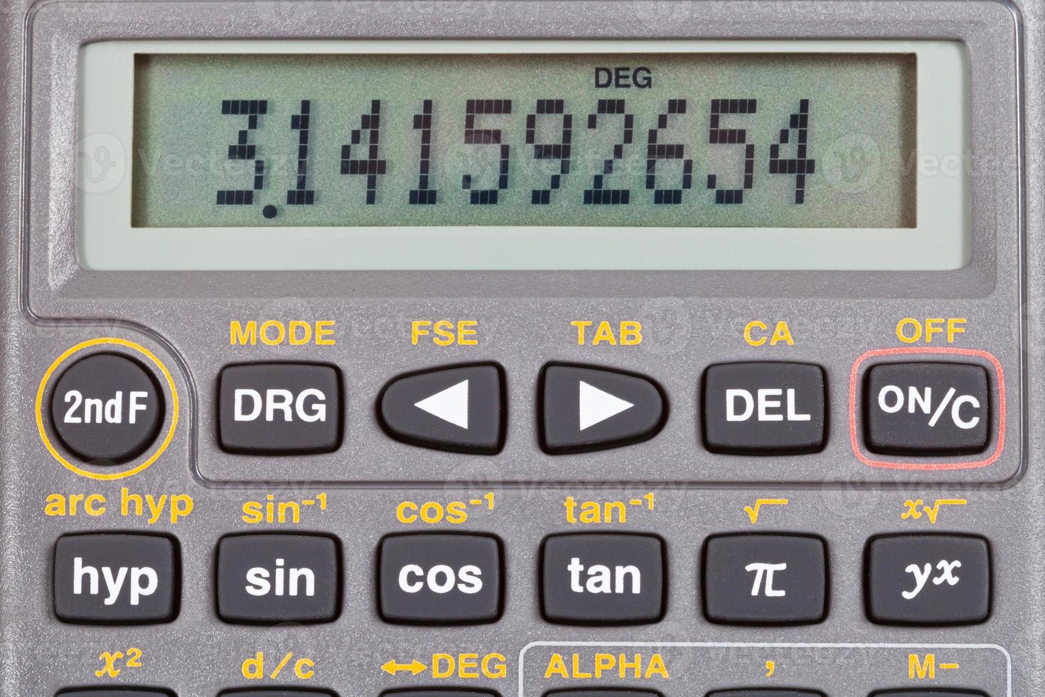 display of scientific calculator with mathematical functions photo