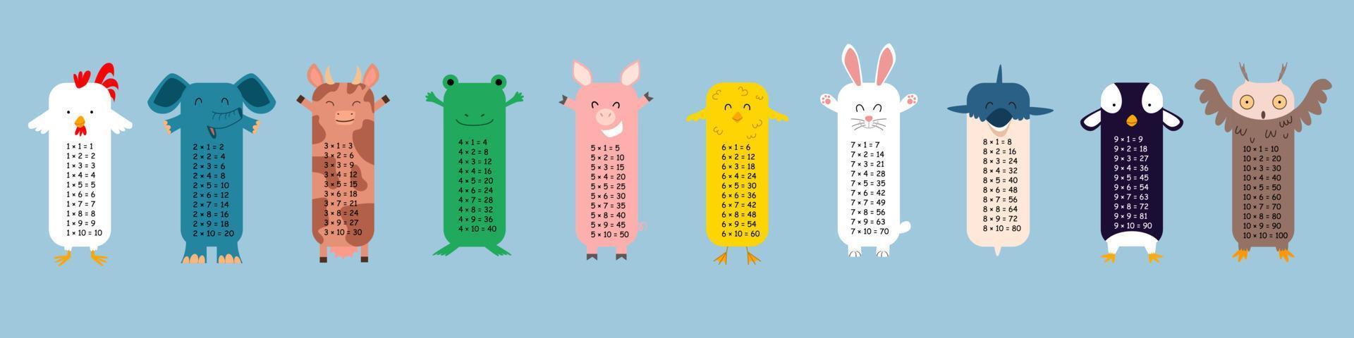 Multiplication table with square animals. Printed bookmarks or stickers with cute kawaii animals. vector