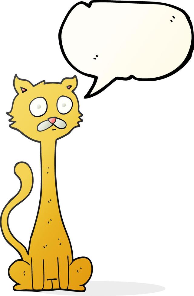 freehand drawn speech bubble cartoon cat vector