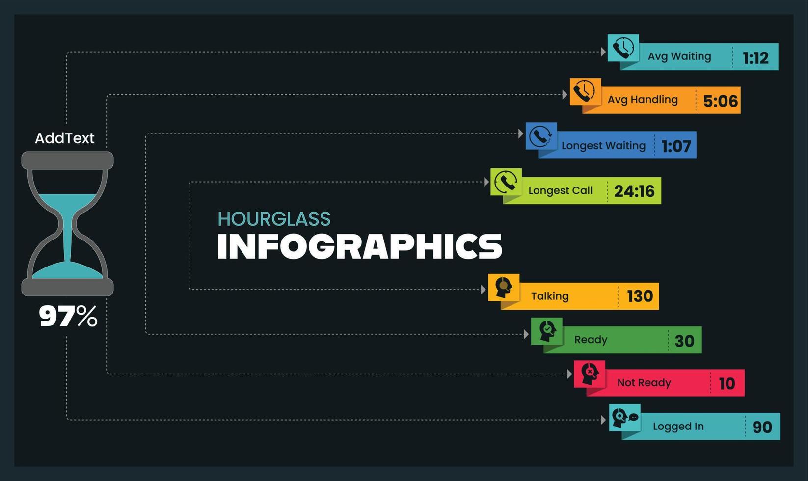 Hourglass gamification business infographics for contact centers or gamified industries. Slide template diagram for presentation, web. 8 options, parts, steps, or processes. vector